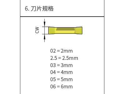 MCD-Capto内孔槽刀