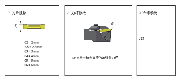 MCD-外圆槽刀-2