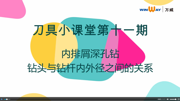 刀具小课堂第十一期：内排屑深孔钻钻头与钻杆内外径之间的关系