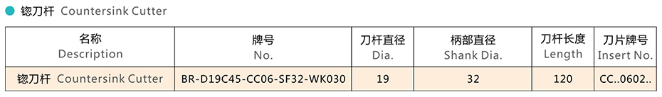 技术参数 