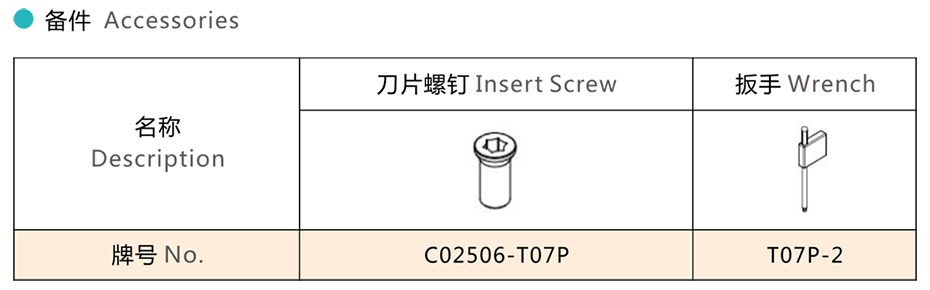 技术参数 