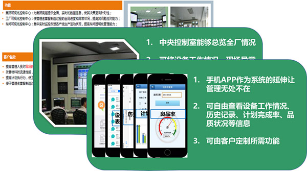 陕西工商管理学院MBA班企业家团队赴万威机械参观考察