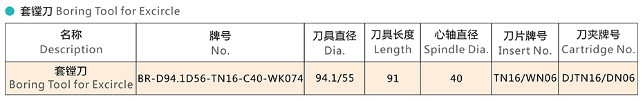 技术参数 