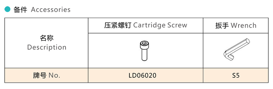 技术参数 