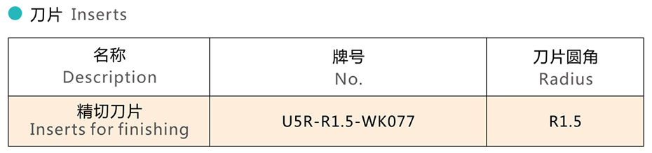 技术参数 