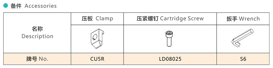 技术参数 