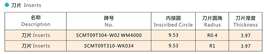 技术参数 