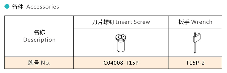 技术参数 